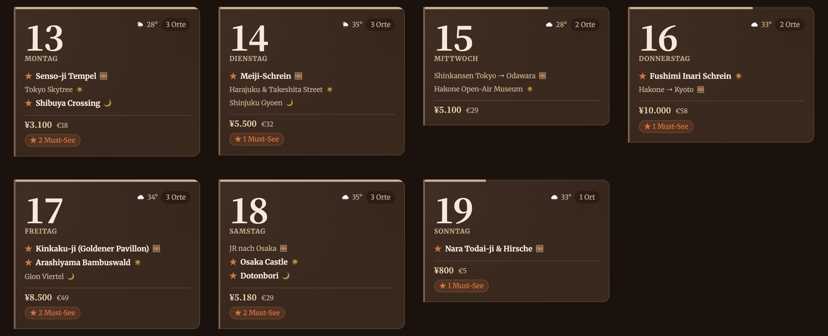 Tabiyume calendar view with daily overview and activities